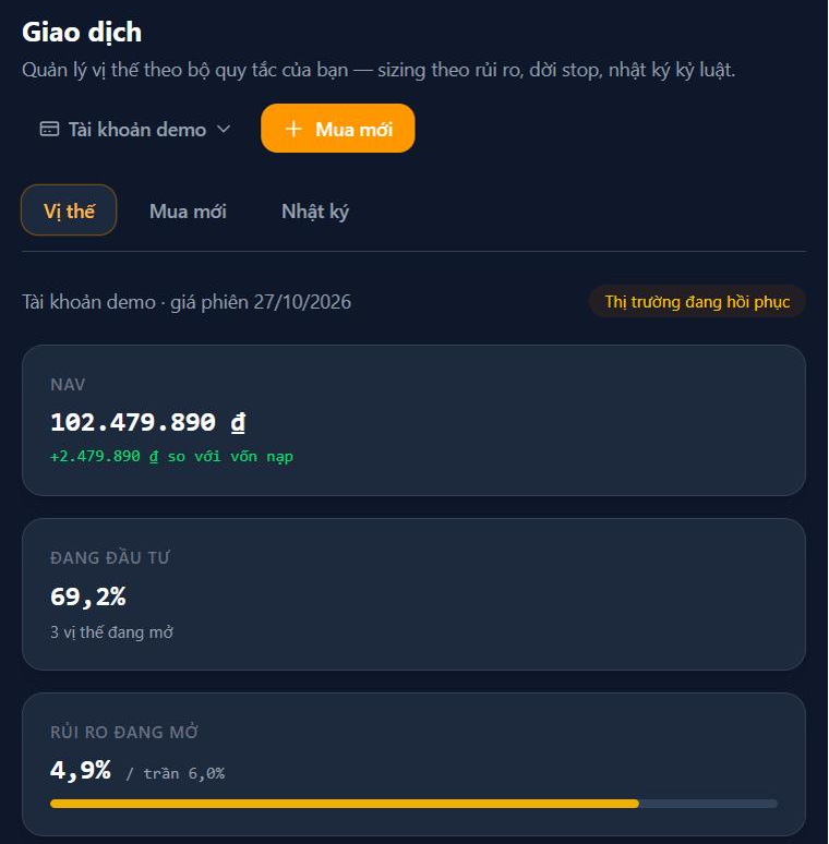 Tổng quan tab Vị thế: NAV, tỷ trọng đang đầu tư, rủi ro đang mở so với trần 6%