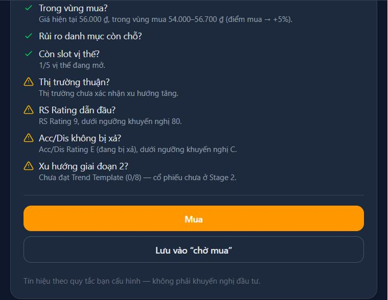 Checklist kỷ luật: trong vùng mua, rủi ro danh mục, slot vị thế, thị trường, RS Rating, Acc/Dis, xu hướng giai đoạn 2