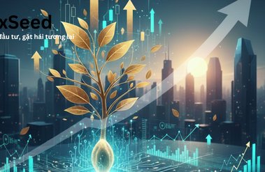 Tư Duy Nhà Đầu Tư Tăng Trưởng Hiện Đại